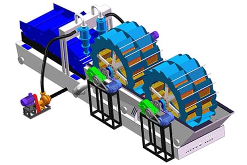 Dual Wheel Sand Wash Plant