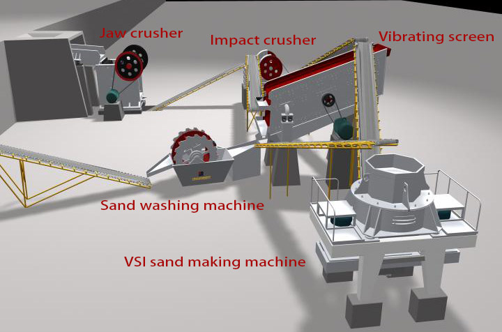 wet sand making plant