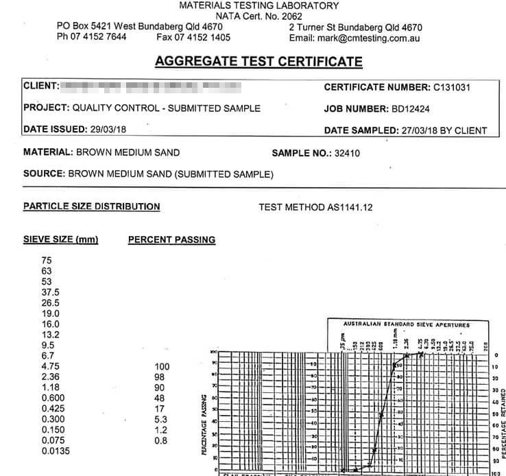 material-report